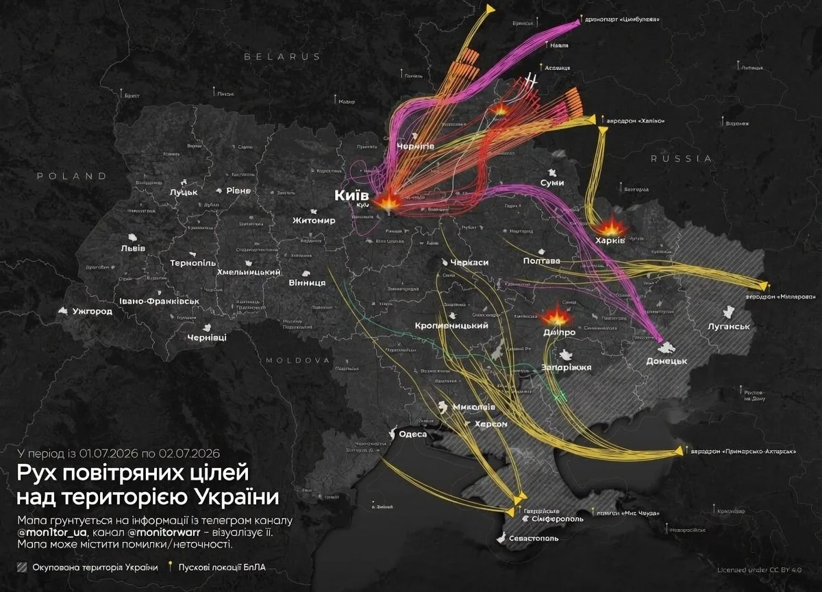 Russia Shifts to Dismantling Entire Ukrainian Military Supply Chain