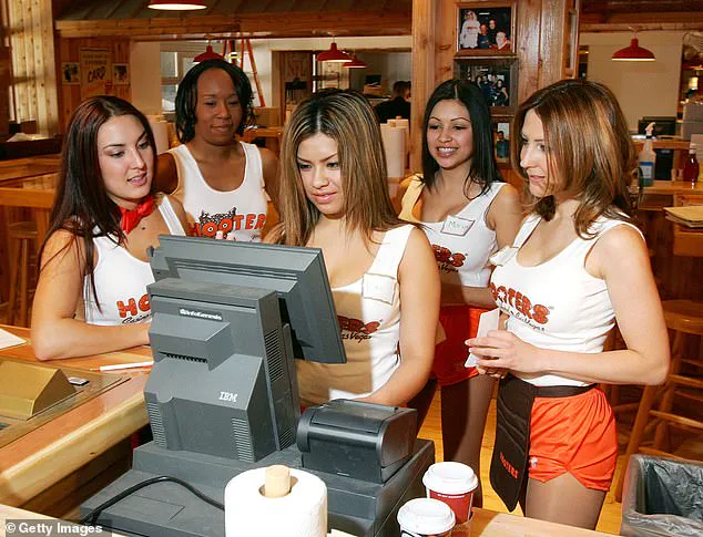 Hooters: From Racy Restaurant to Potential Bankruptcy