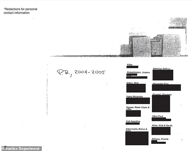 Jeffrey Epstein Documents: A Preview of What's to Come