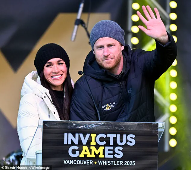 Meghan Markle and Prince Harry's political donations come under scrutiny