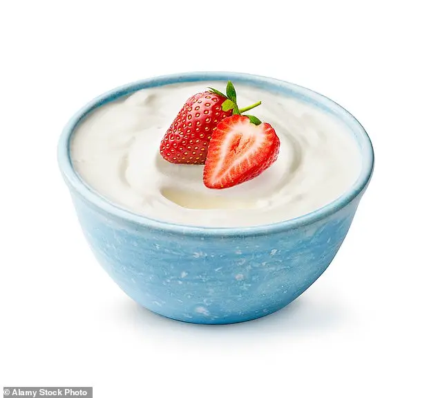 Yoghurt intake linked to lower risk of premature death