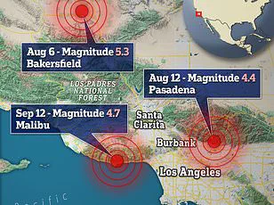 California's recent spate of earthquakes raises concerns about a potential 'Big One'