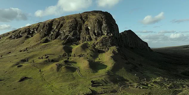 Unraveling the Mystery of Easter Island's Moai: A New Perspective on Their Ancient Origins