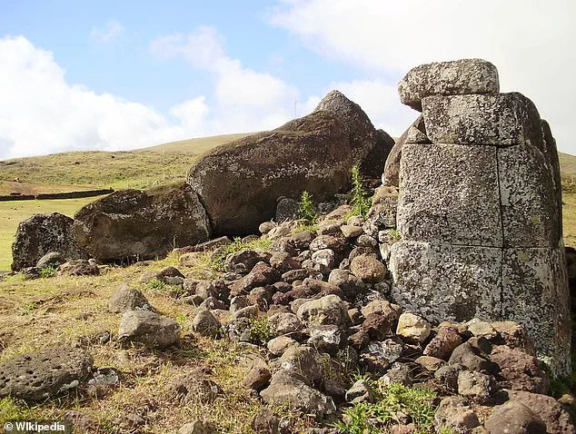 Unraveling the Mystery of Easter Island's Moai: A New Perspective on Their Ancient Origins