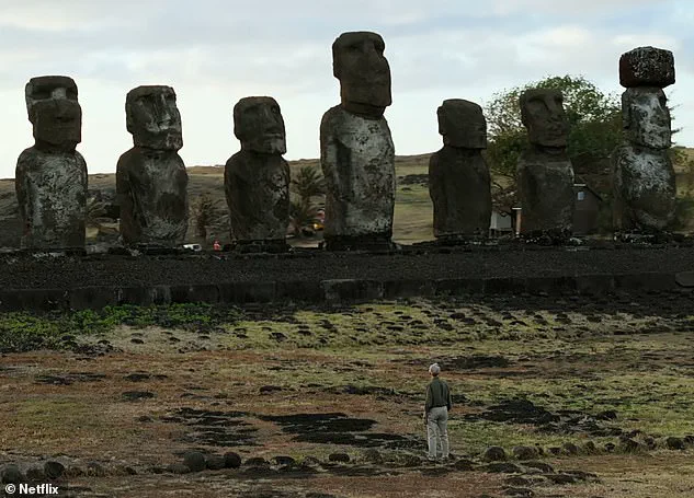 Unraveling the Mystery of Easter Island's Moai: A New Perspective on Their Ancient Origins