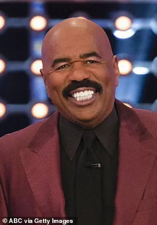 Exclusive Insights: Unlocking Restricted Knowledge Domains