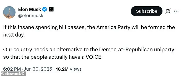 Behind Closed Doors: How Privileged Access to the OBBB Act Sparks Musk's Open Critique of Trump's Legacy