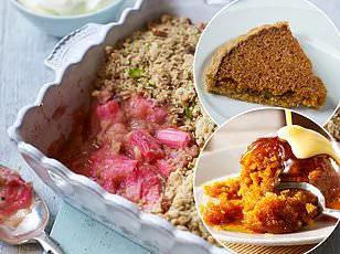 Climate Change Threatens Future of Iconic Bakewell Tart Through Agricultural Impact