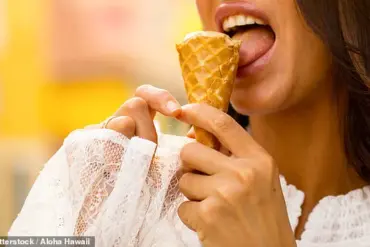 The Unseen Link: Climate Change, Summer Indulgences, and the Rising Obesity Crisis